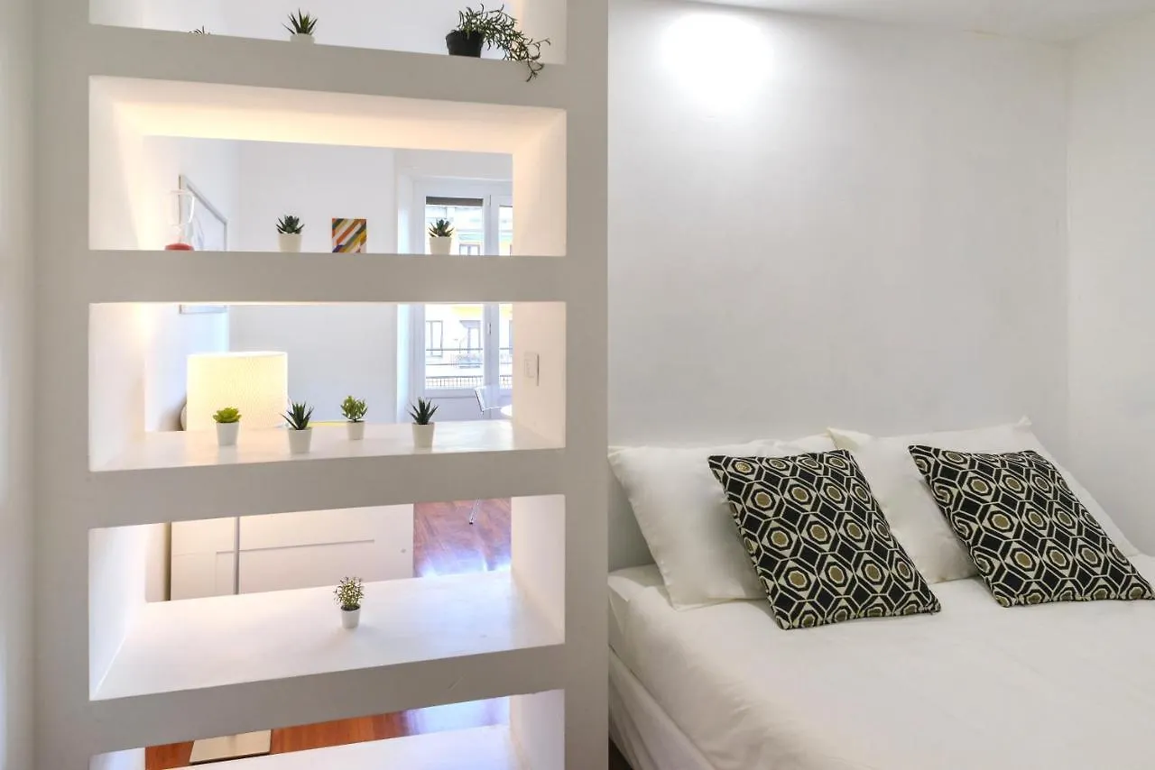 Milanoverse Apartment contacts
